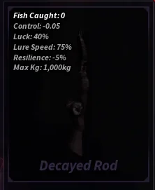 Decayed Rod