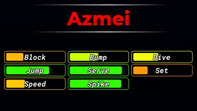 Tarjeta de estadísticas de Azmei en el juego