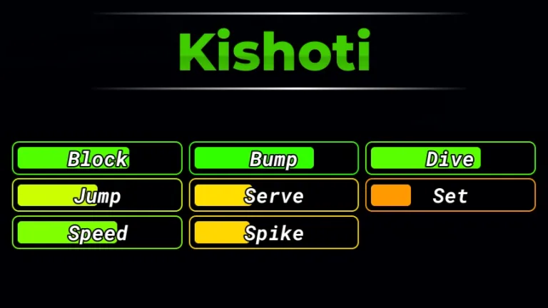 Kishoti stats card in the game