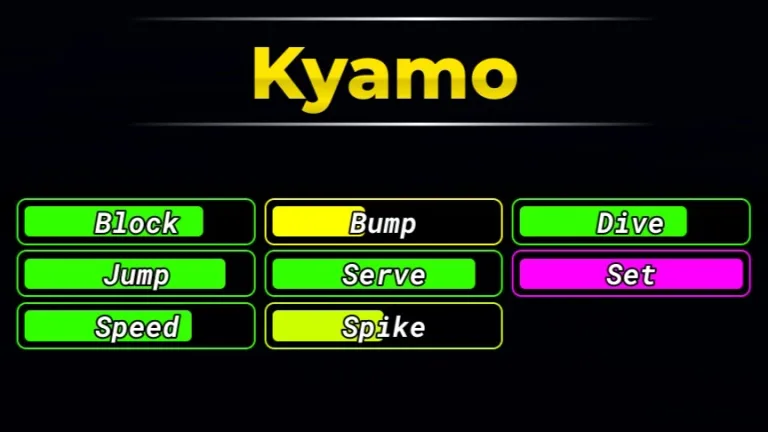 Tarjeta de estadísticas de Kyamo en el juego