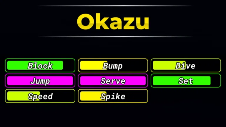 Tarjeta de estadísticas de Okazu en el juego