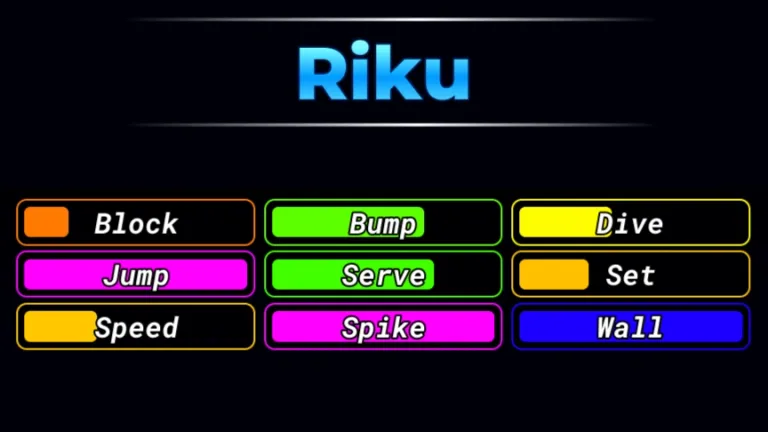 Riku stats card in the game