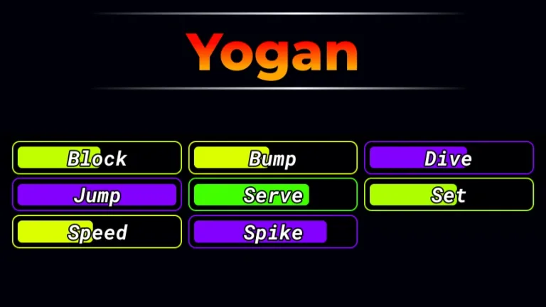 Yogan stats card in the game
